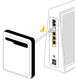 Connexion d'un Mobile Coverage Extender à un modem via un câble réseau