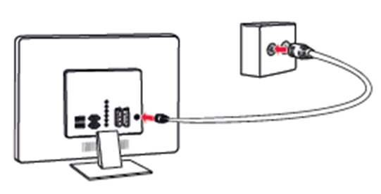 atvkabelcontrole