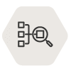 Monitoring en detectie