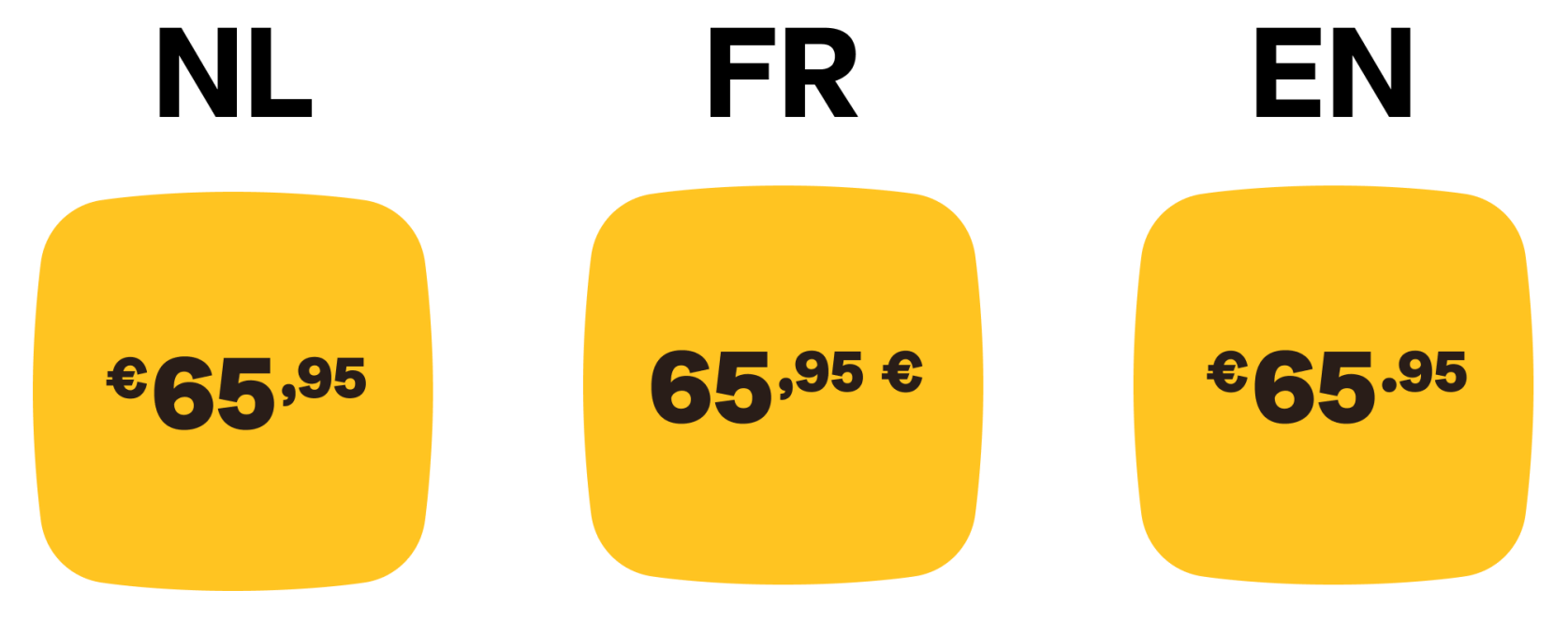 Language dependent pricing