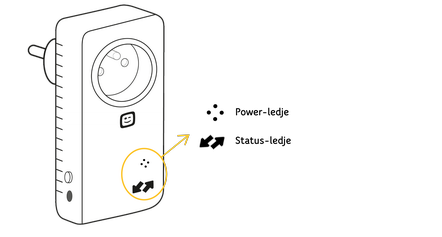 powerlinev3