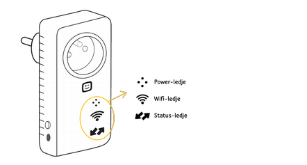 wifipowerlinev3